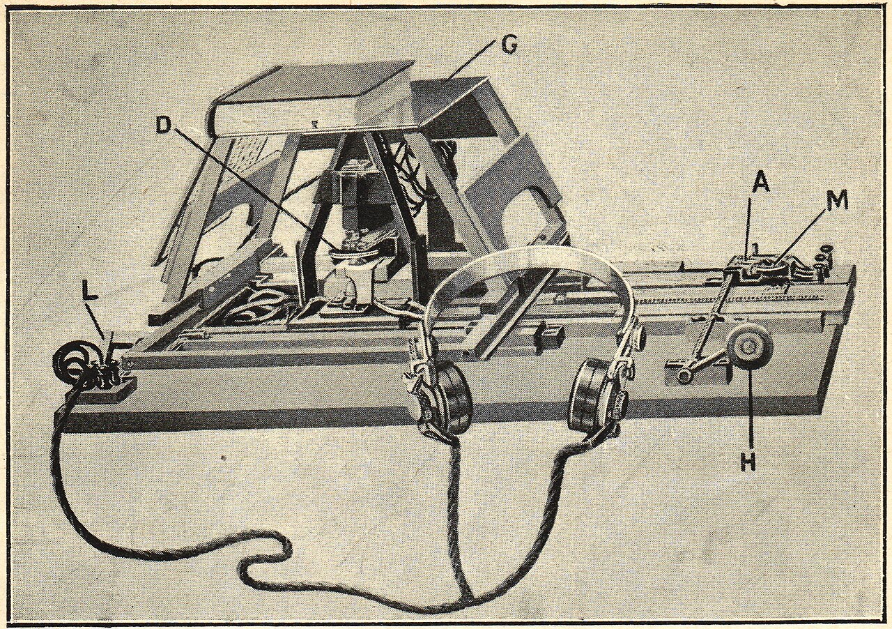 1913 年 Optophone 光学阅读装置